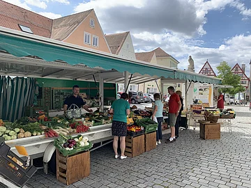 Wochenmarkt Monheim